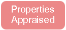 Properties Appraised